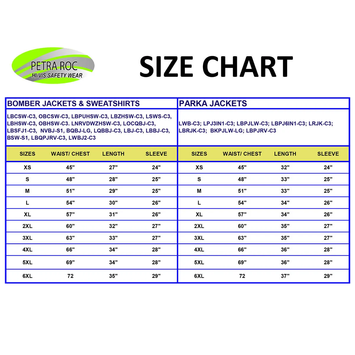 LWB-C3 ANSI Class 3 Lime Green Wind Breaker Jacket With Detachable Hood